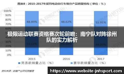 金年会平台