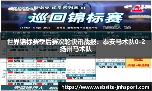 世界锦标赛季后赛次轮快讯战报：泰安马术队0-2扬州马术队