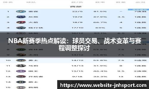 金年会官网